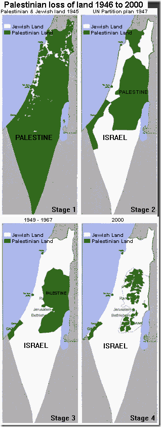 palastinian-borders-history