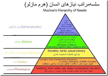 Mazlo-Pyramid-Farsi